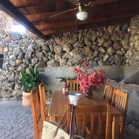 Llanitos غيا ذي إسورا